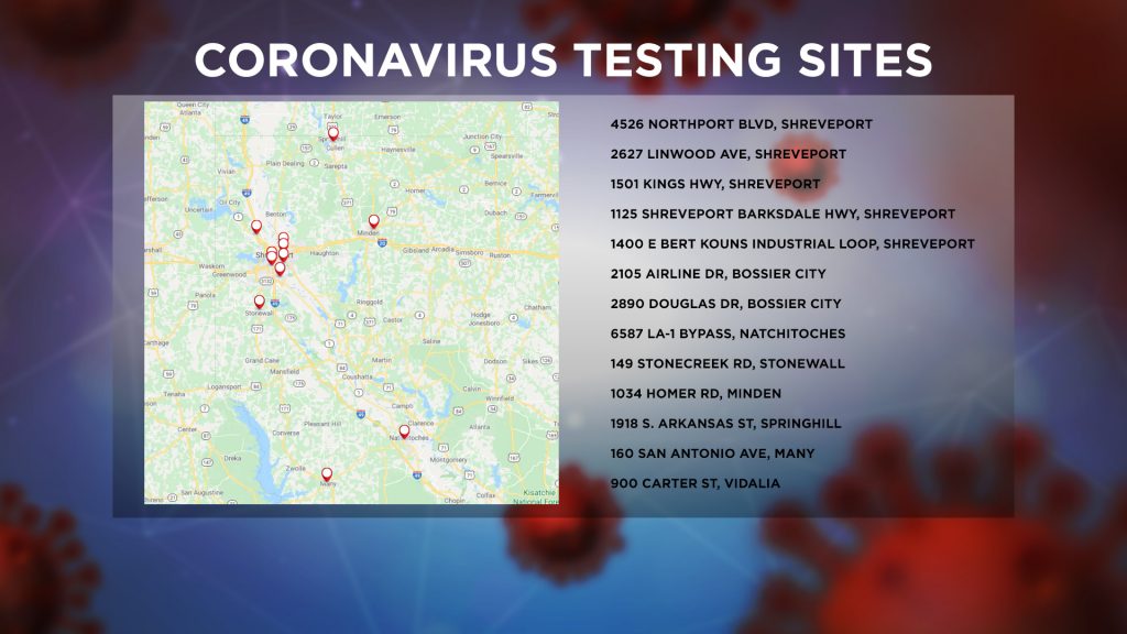 Testing sites- region 7